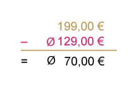 kosten raucherentwoehnung 1